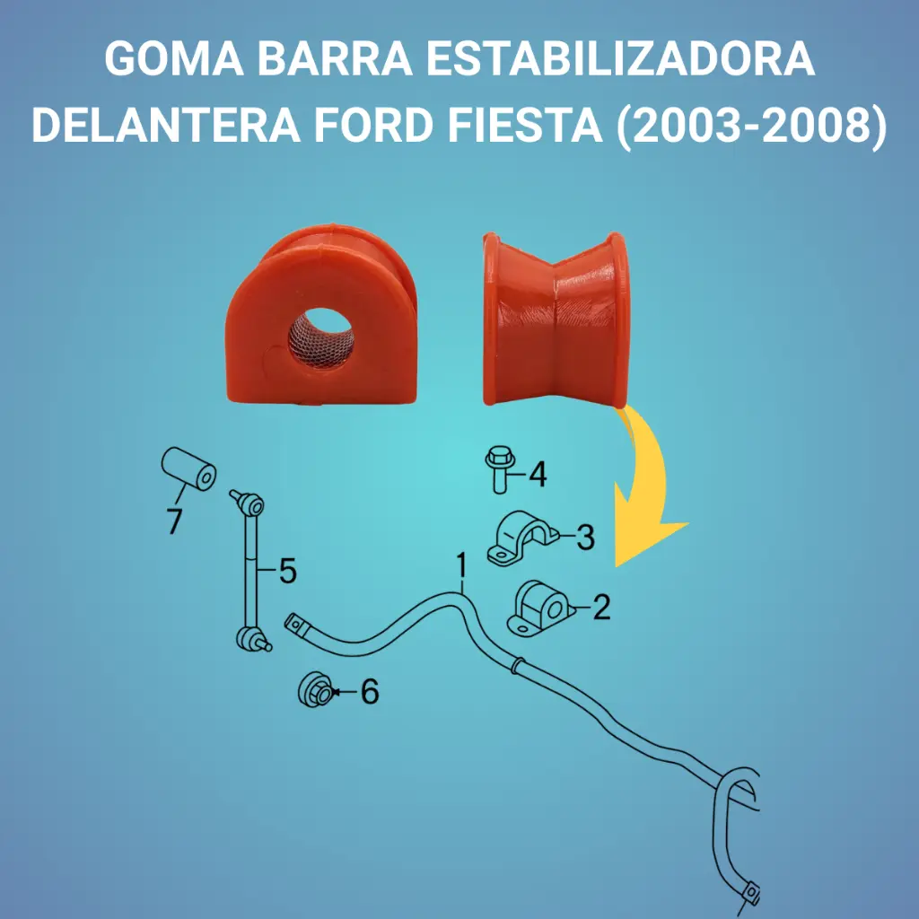 ZBFOKA-DIAGRAMA-FIESTA.webp