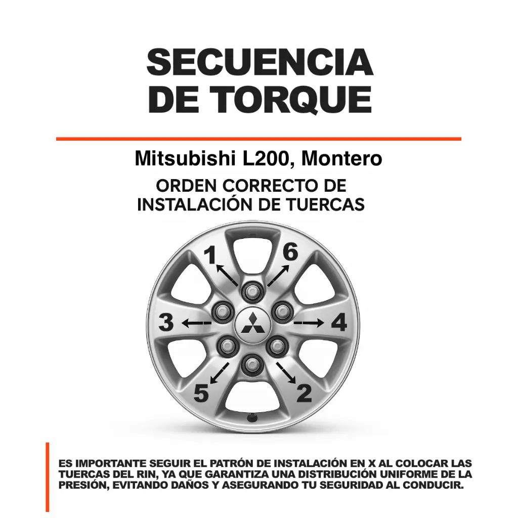 TA30-289RC Secuencia Torque.webp