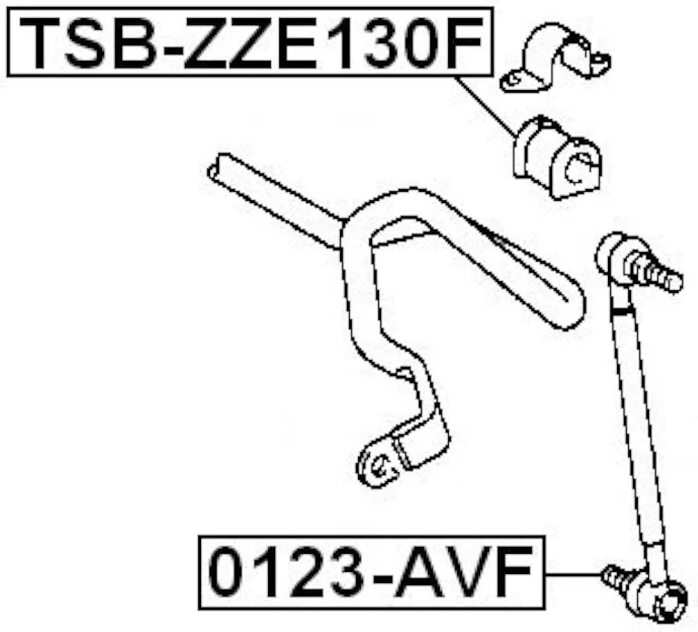 BATOYOCOR DIAGRAM.webp