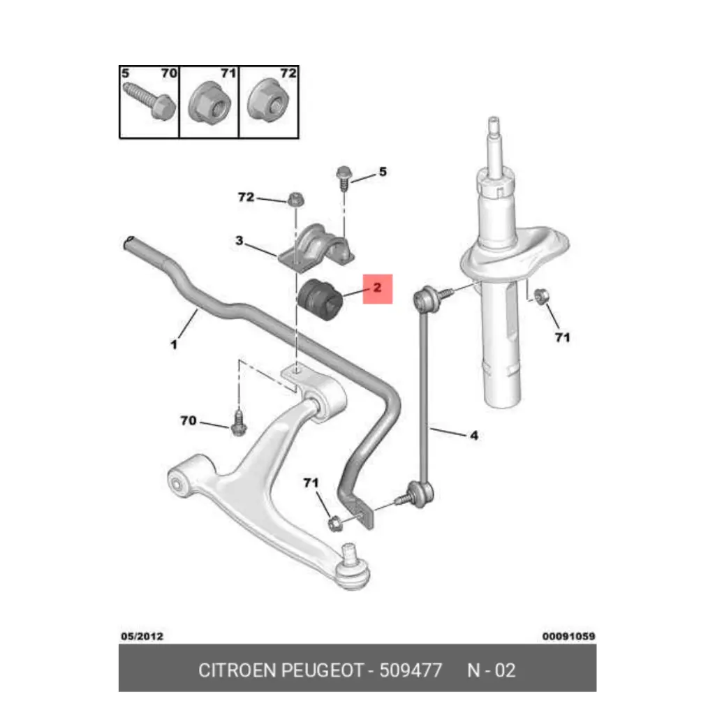 963-ZBPARTNER DIAGRAM.webp